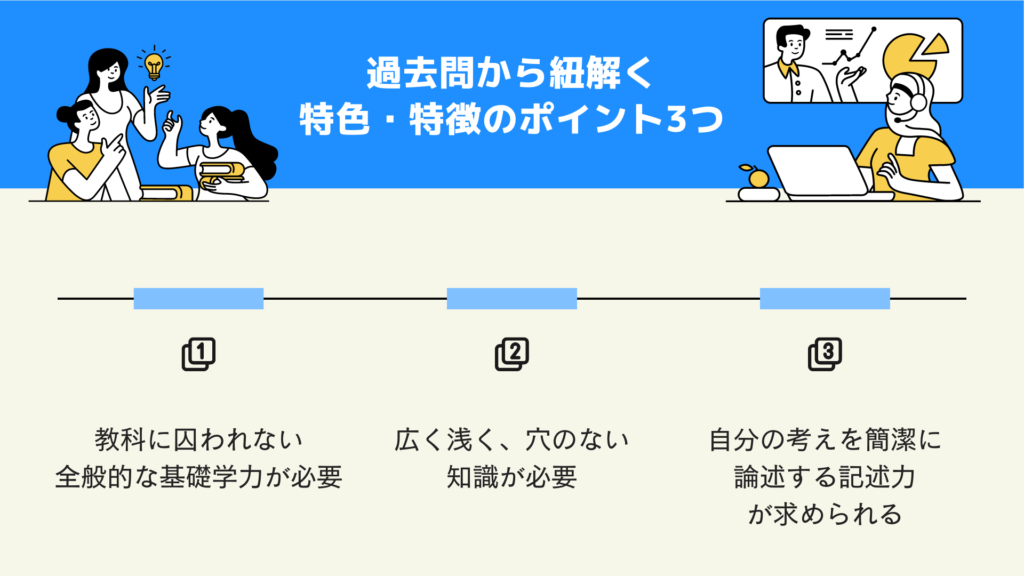 過去問の特色・特徴3つ(大阪大学文学部)
