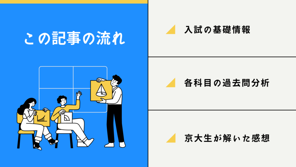 この記事の流れ