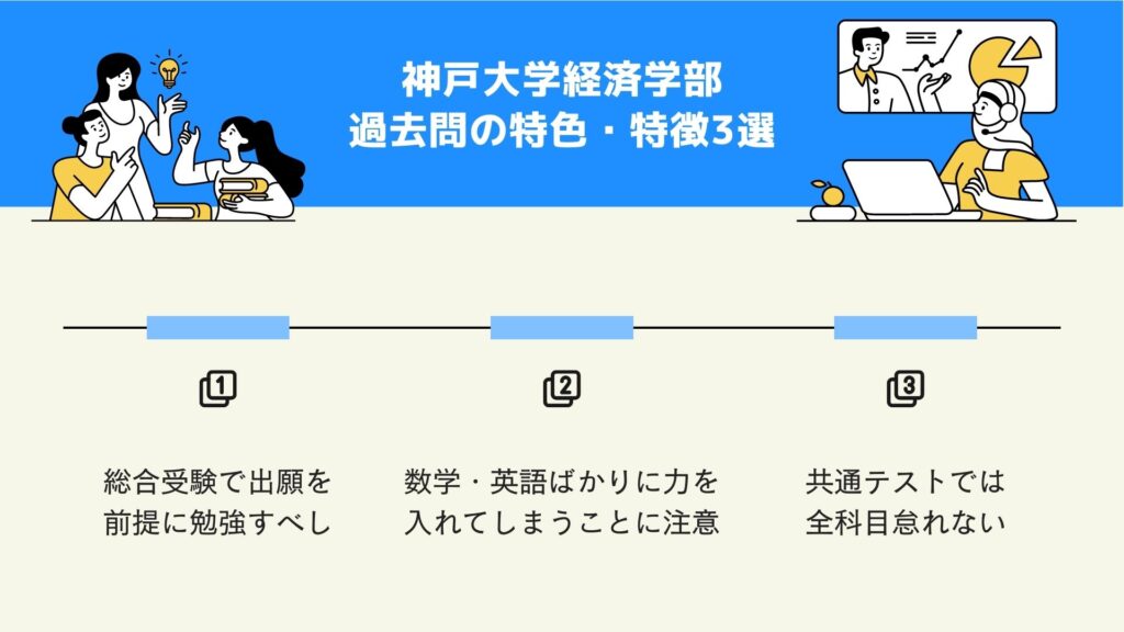 神戸大学経済学部 過去問の特色・特徴3選