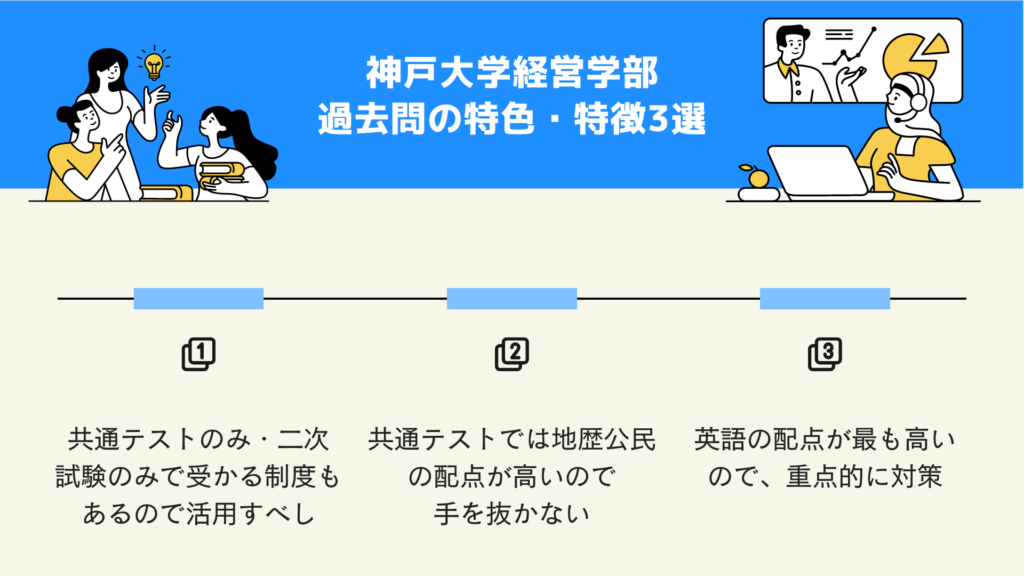 神戸大学経営学部　過去問の特色・特徴3選
