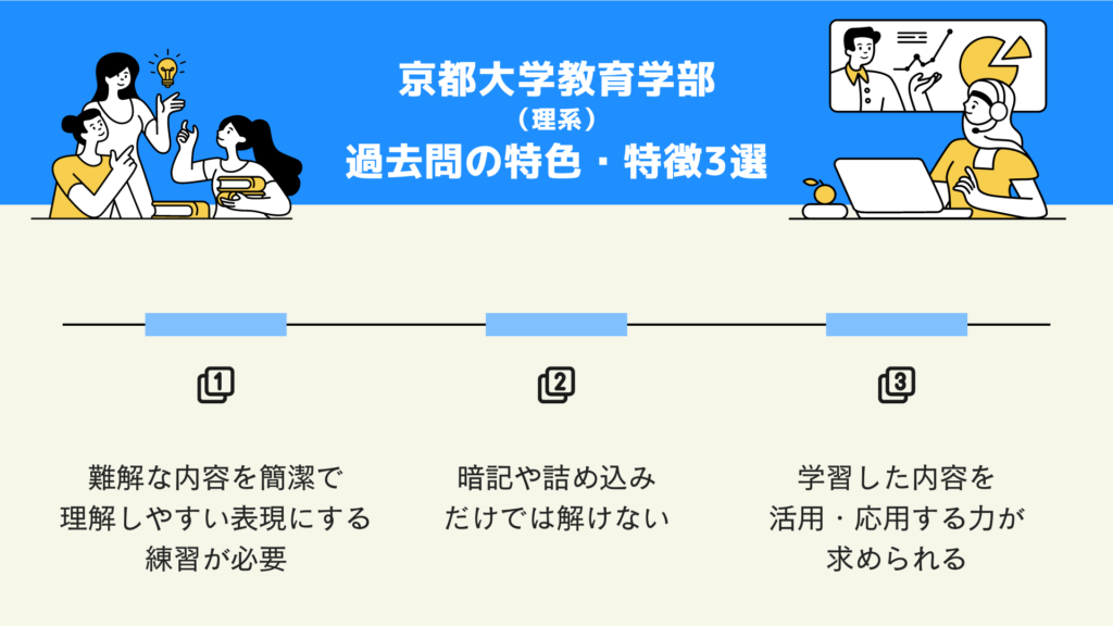 京都大学教育学部(理系)　過去問の特色・特徴3選