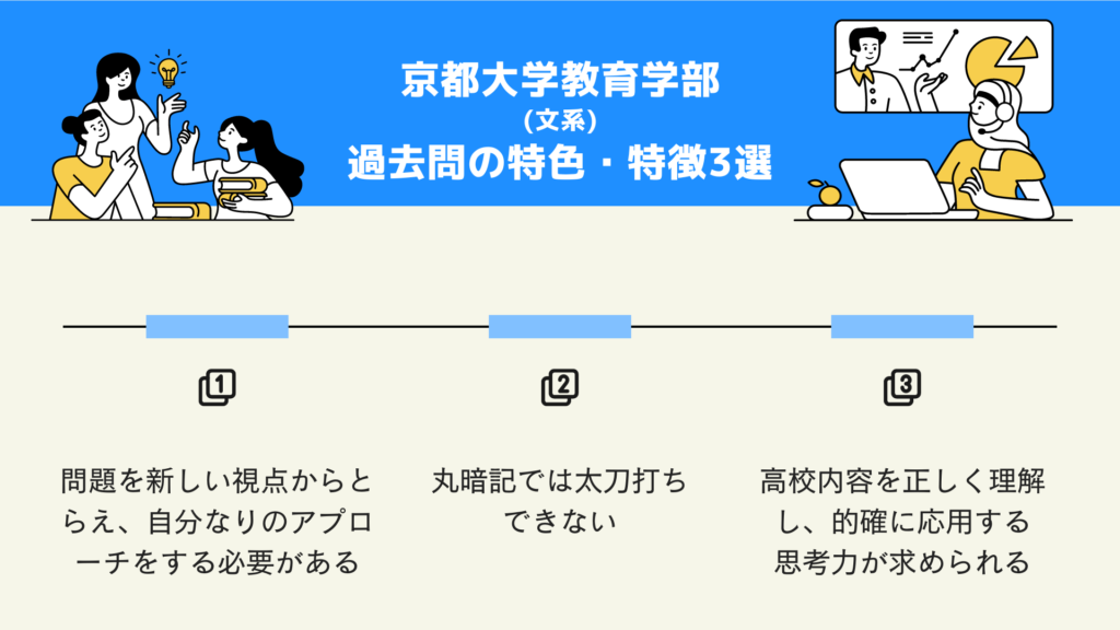 京都大学教育学部(文系)　過去問の特色・特徴3選