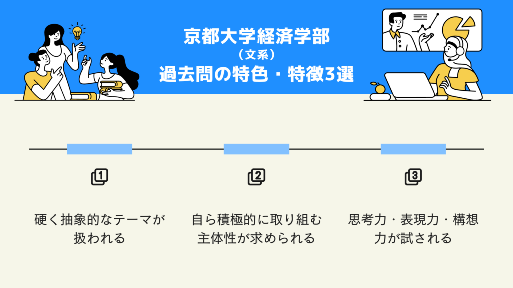 京都大学経済学部(文系) 過去問の特色・特徴3選