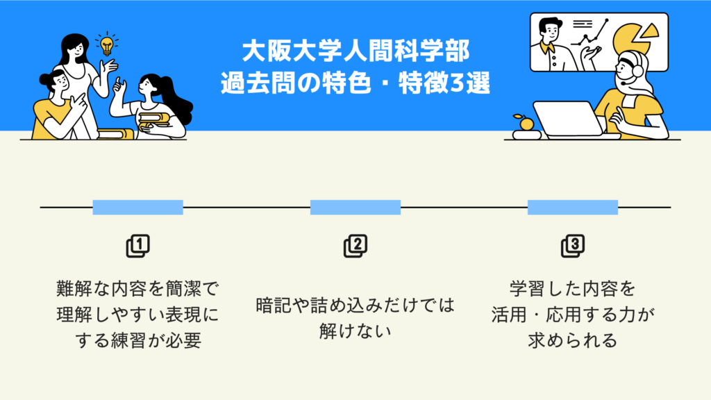 大阪大学人間科学部 過去問の特色・特徴3選