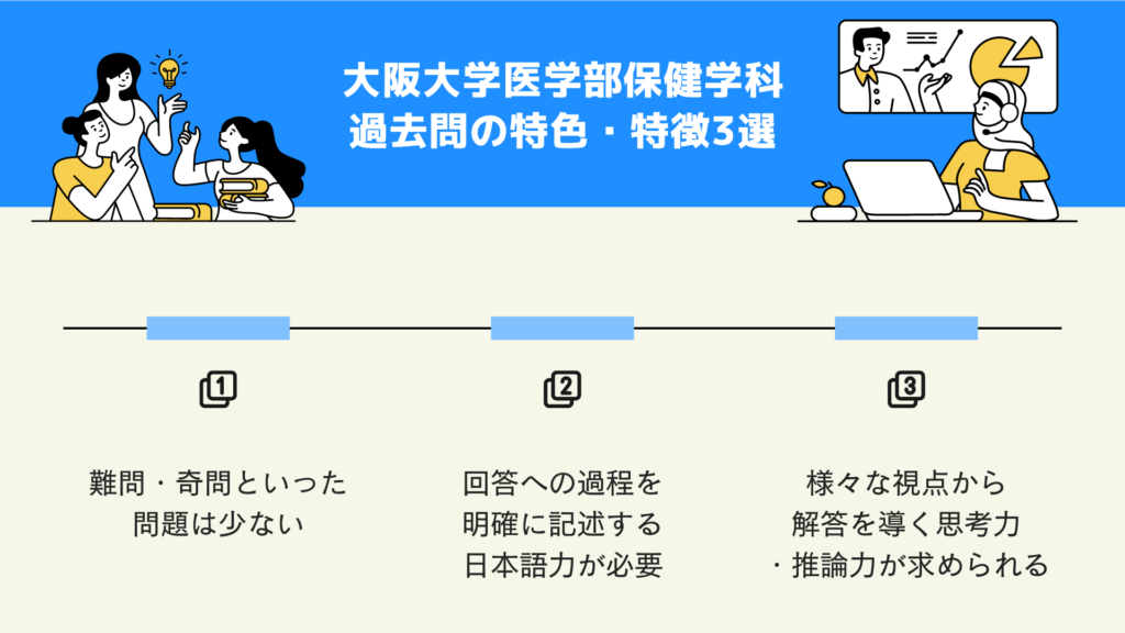 大阪大学医学部保健学科　過去問の特色・特徴3選