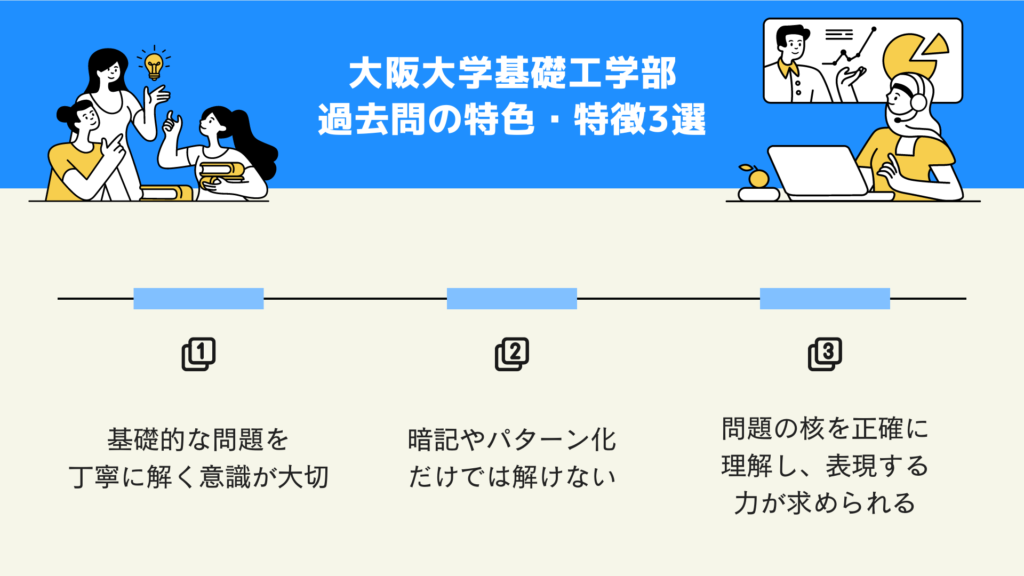 大阪大学基礎工学部　過去問の特色・特徴3選