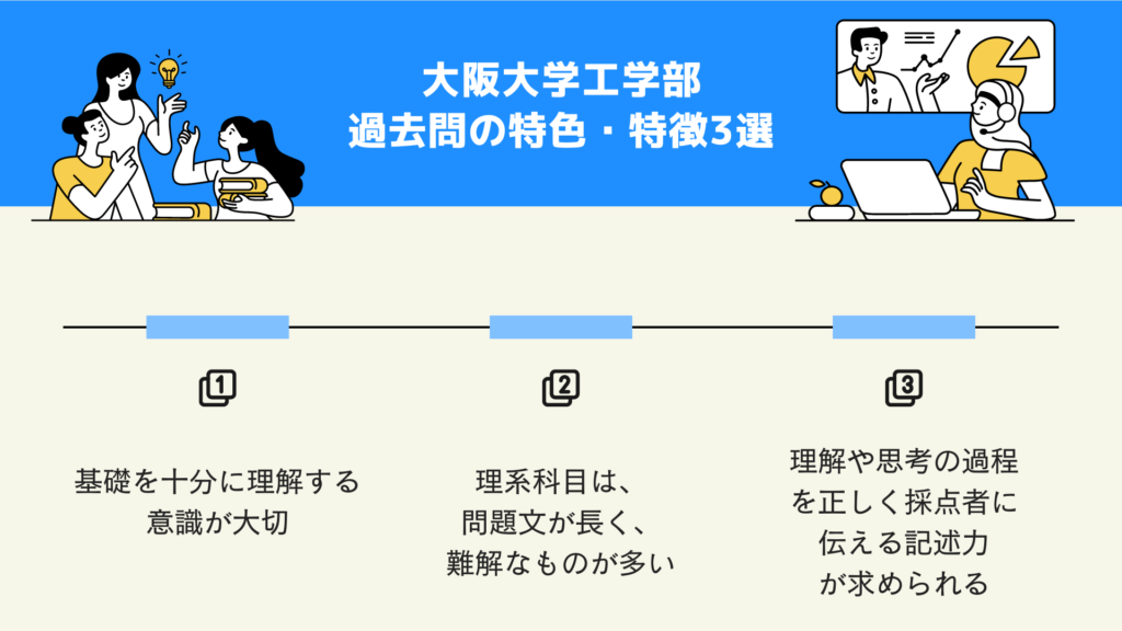 大阪大学工学部 過去問の特色・特徴3選