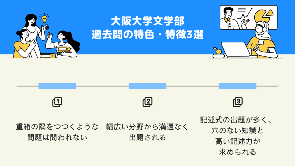 大阪大学文学部　過去問の特色・特徴3選