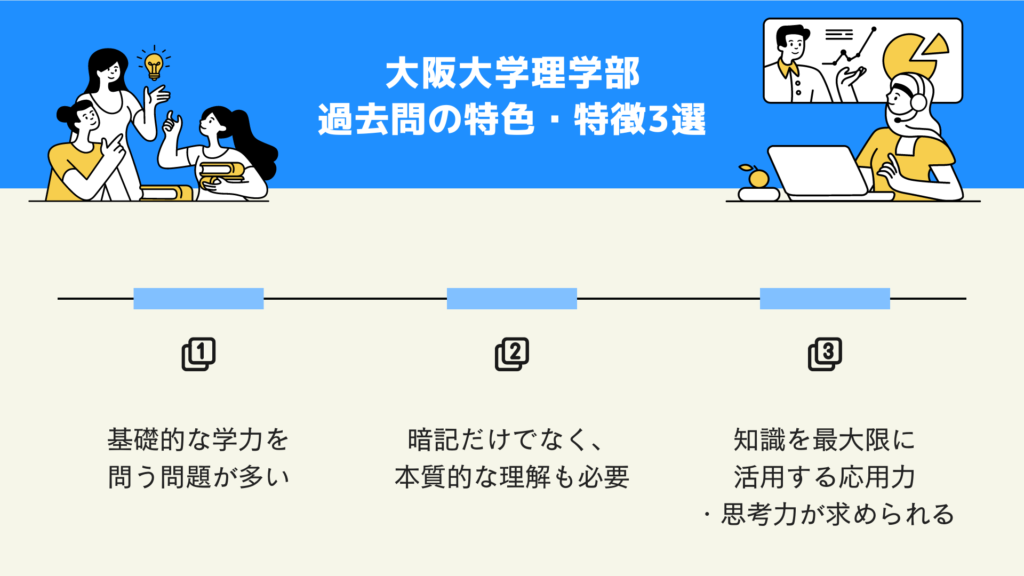 大阪大学理学部　過去問の特色・特徴3選