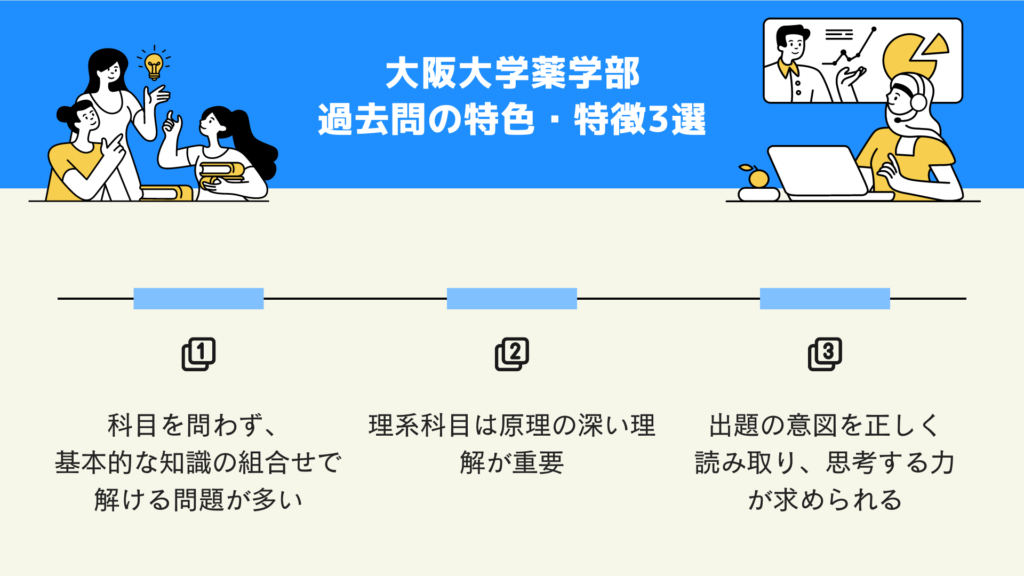 大阪大学薬学部　過去問の特色・特徴3選